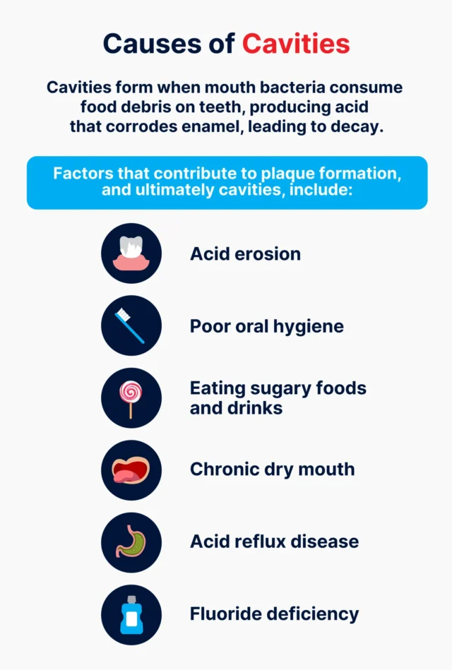 Cavity-vs-Stain-causes-of-tooth-cavity.jpg