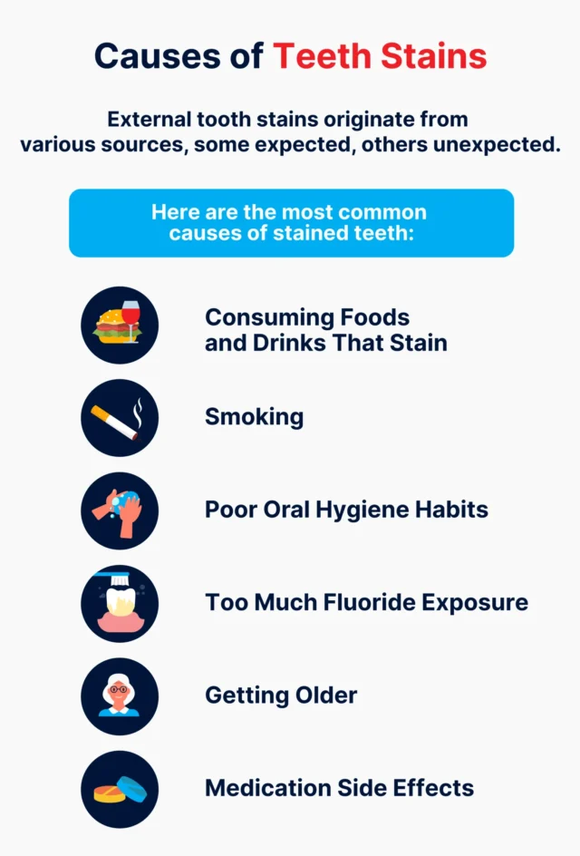 Cavity-vs-Stain_causes_of_stains.jpg